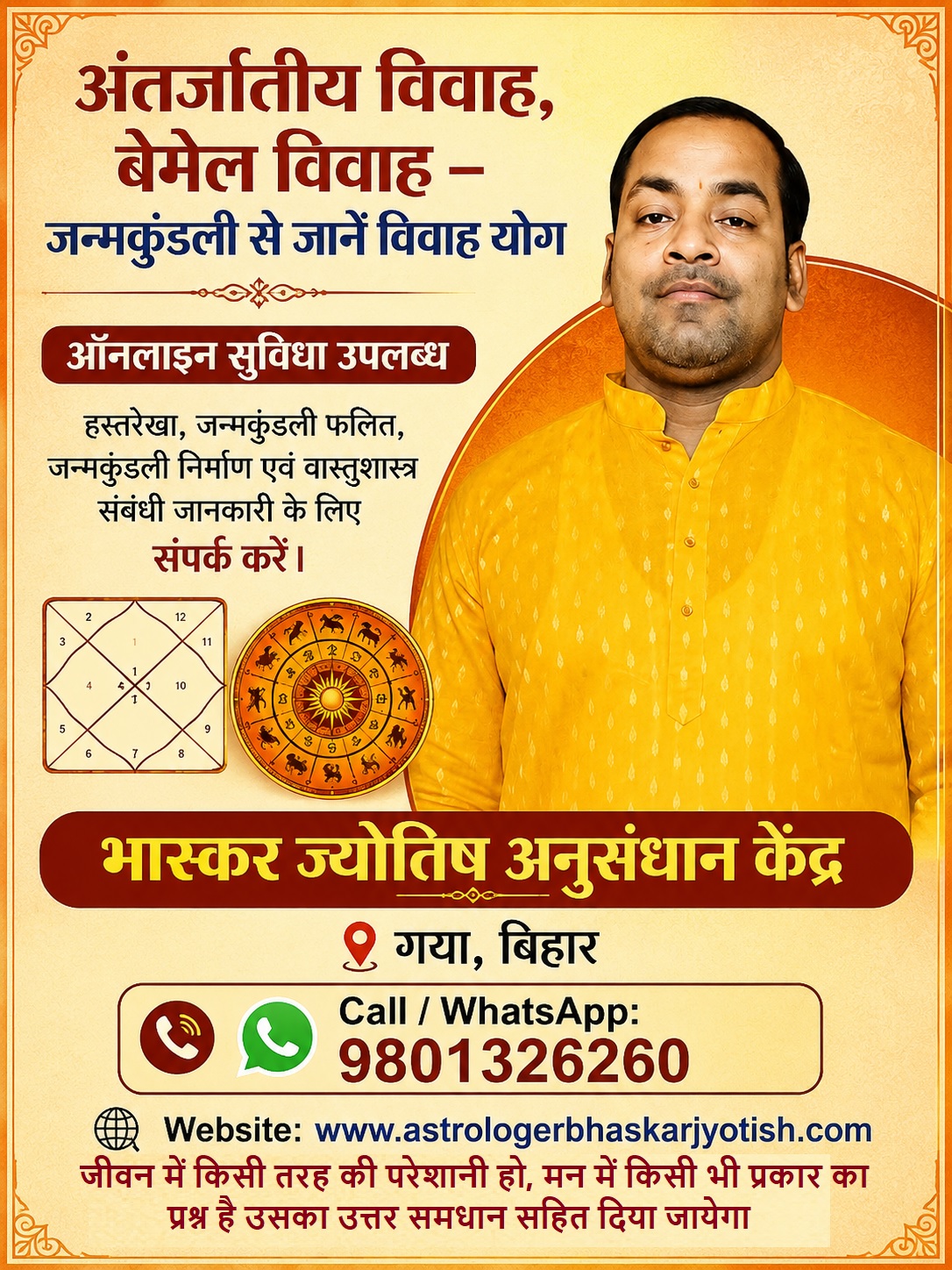 अंतर्जातीय विवाह, बेमेल विवाह – जन्मकुंडली से जानें विवाह योग….
