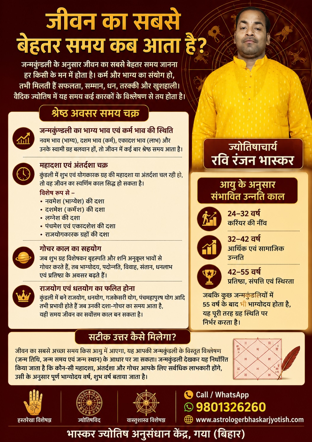 जन्मकुंडली के अनुसार जीवन का सबसे बेहतर समय कब आता है?