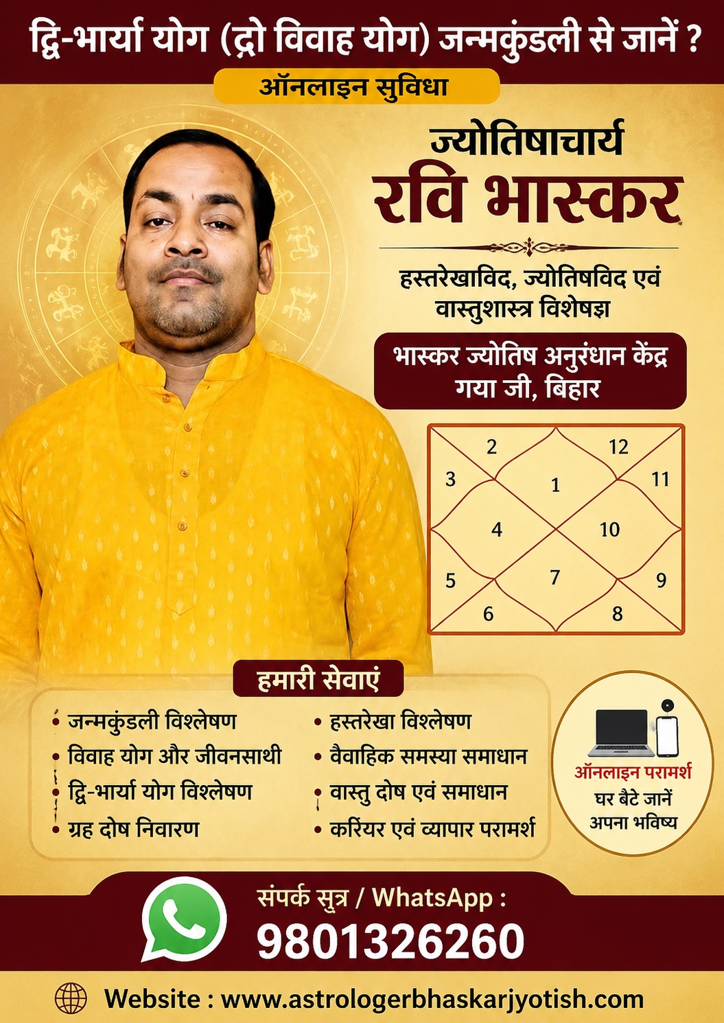 द्वि-भार्या योग (दो विवाह योग) जन्मकुंडली से जानें ?